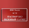 Паспортно-визовые службы в Балыксе